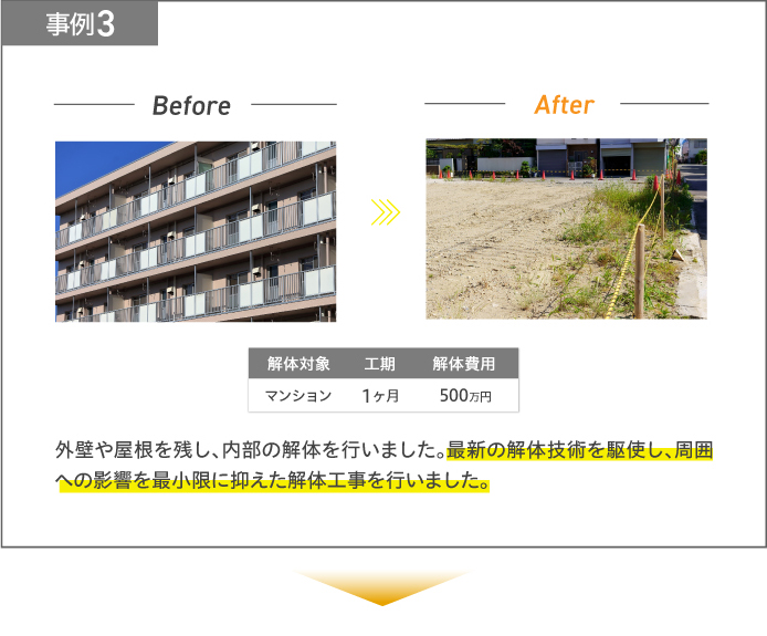 事例3 外壁や屋根を残し、内部の解体を行いました。最新の解体技術を駆使し、周囲への影響を最小限に抑えた解体工事を行いました。
