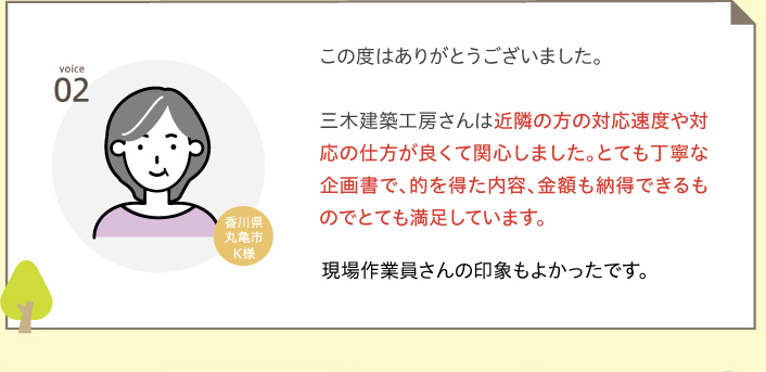 voice02 この度はありがとうございました。三木建築工房さんは近隣の方の対応速度や対応の仕方が良くて関心しました。とても丁寧な企画書で、的を得た内容、金額も納得できるものでとても満足しています。現場作業員さんの印象もよかったです。