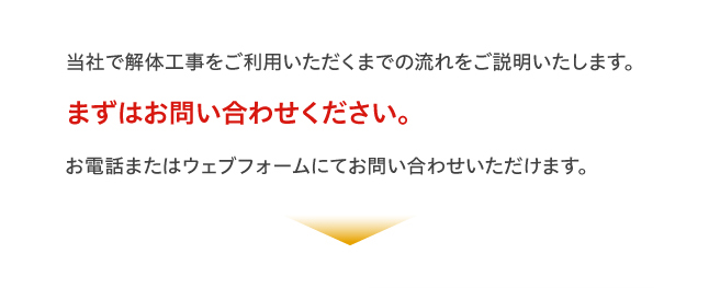 当社で解体工事をご利用いただくまでの流れをご説明いたします。まずはお問い合わせください。お電話またはウェブフォームにてお問い合わせいただけます。