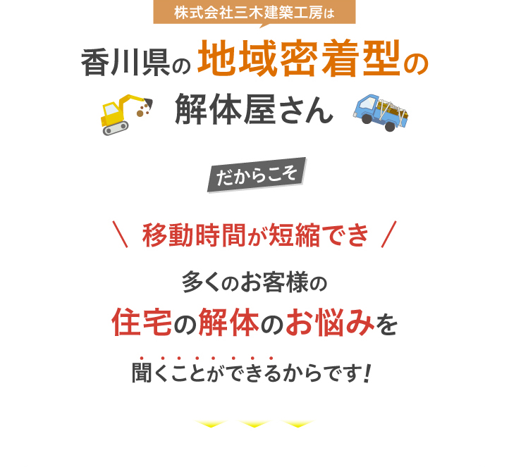 株式会社三木建築工房は香川県の地域密着型の解体屋さん移動時間が短縮でき多くのお客様の住宅の解体のお悩みを聞くことができるからです！