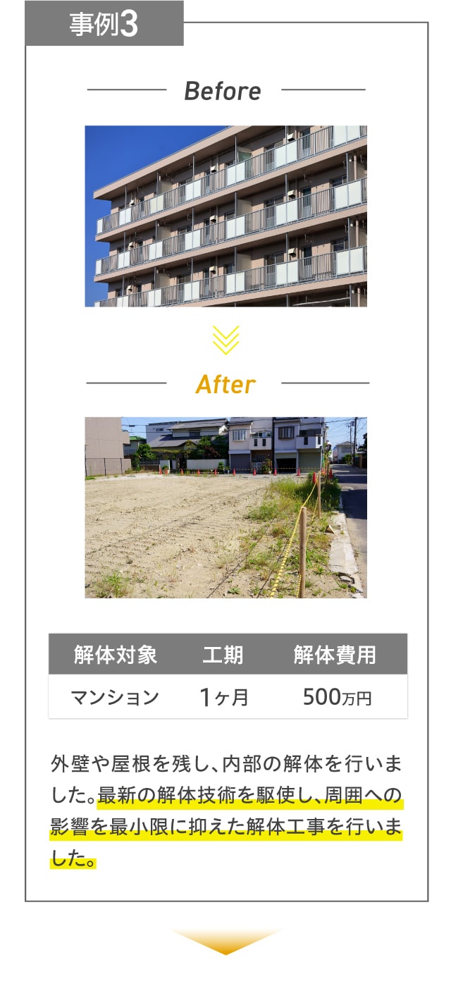 事例3 外壁や屋根を残し、内部の解体を行いました。最新の解体技術を駆使し、周囲への影響を最小限に抑えた解体工事を行いました。