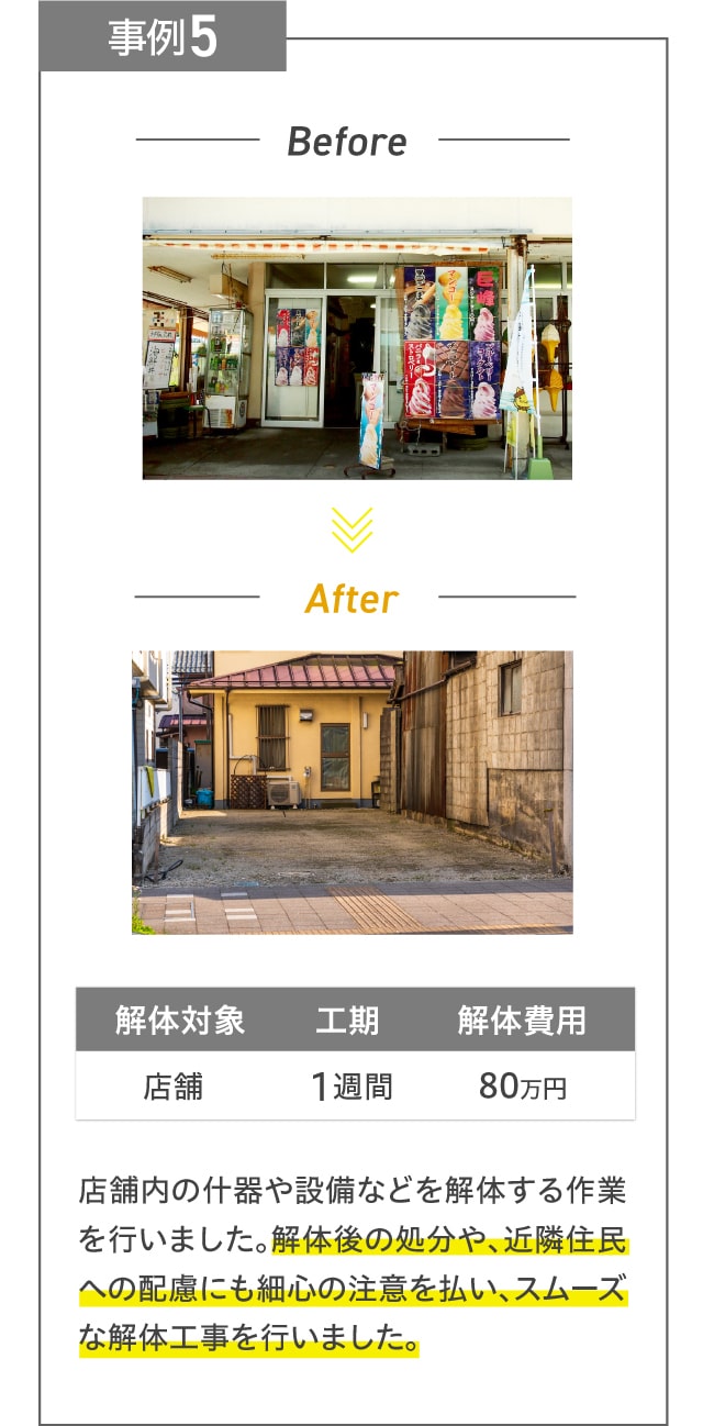 事例5 店舗内の什器や設備などを解体する作業を行いました。解体後の処分や、近隣住民への配慮にも細心の注意を払い、スムーズな解体工事を行いました。