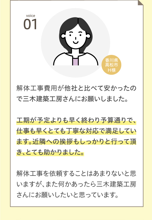 voice01 解体工事費用が他社と比べて安かったので三木建築工房さんにお願いしました。工期が予定よりも早く終わり予算通りで、仕事も早くとても丁寧な対応で満足しています。近隣への挨拶もしっかりと行って頂き、とても助かりました。解体工事を依頼することはあまりないと思いますが、また何かあったら三木建築工房さんにお願いしたいと思っています。