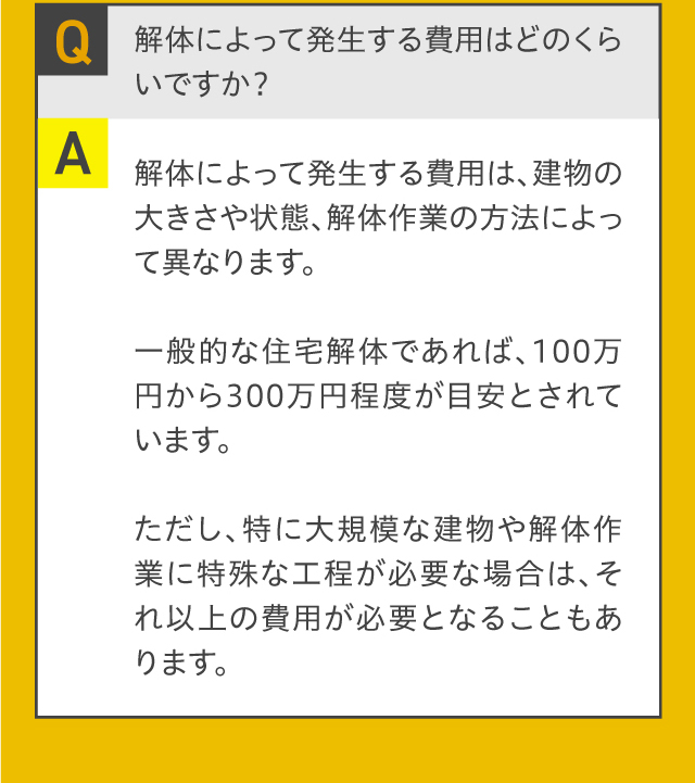 Q.解体によって発生する費用はどのくらいですか？A.解体によって発生する費用は、建物の大きさや状態、解体作業の方法によって異なります。一般的な住宅解体であれば、100万円から300万円程度が目安とされています。ただし、特に大規模な建物や解体作業に特殊な工程が必要な場合は、それ以上の費用が必要となることもあります。