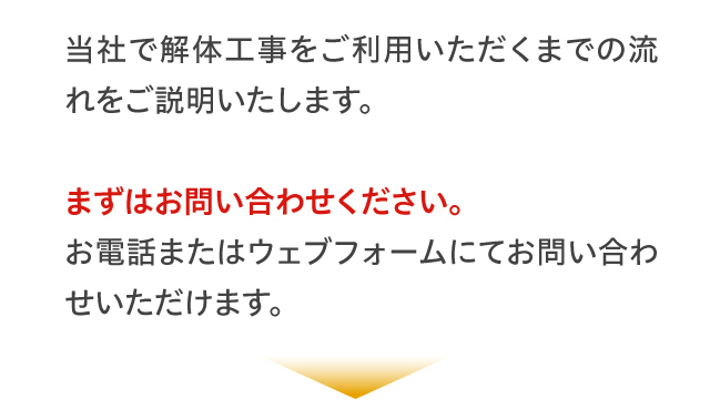 当社で解体工事をご利用いただくまでの流れをご説明いたします。まずはお問い合わせください。お電話またはウェブフォームにてお問い合わせいただけます。