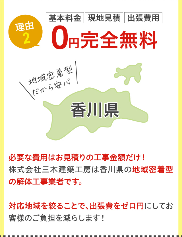 理由2 基本料金 現地見積 出張費用