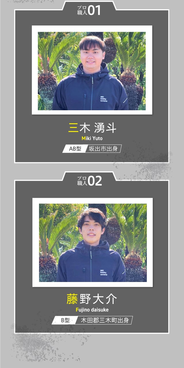 三木 湧斗 藤野大介